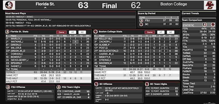 Screenshot 2024-02-06 at 9.11.10 PM